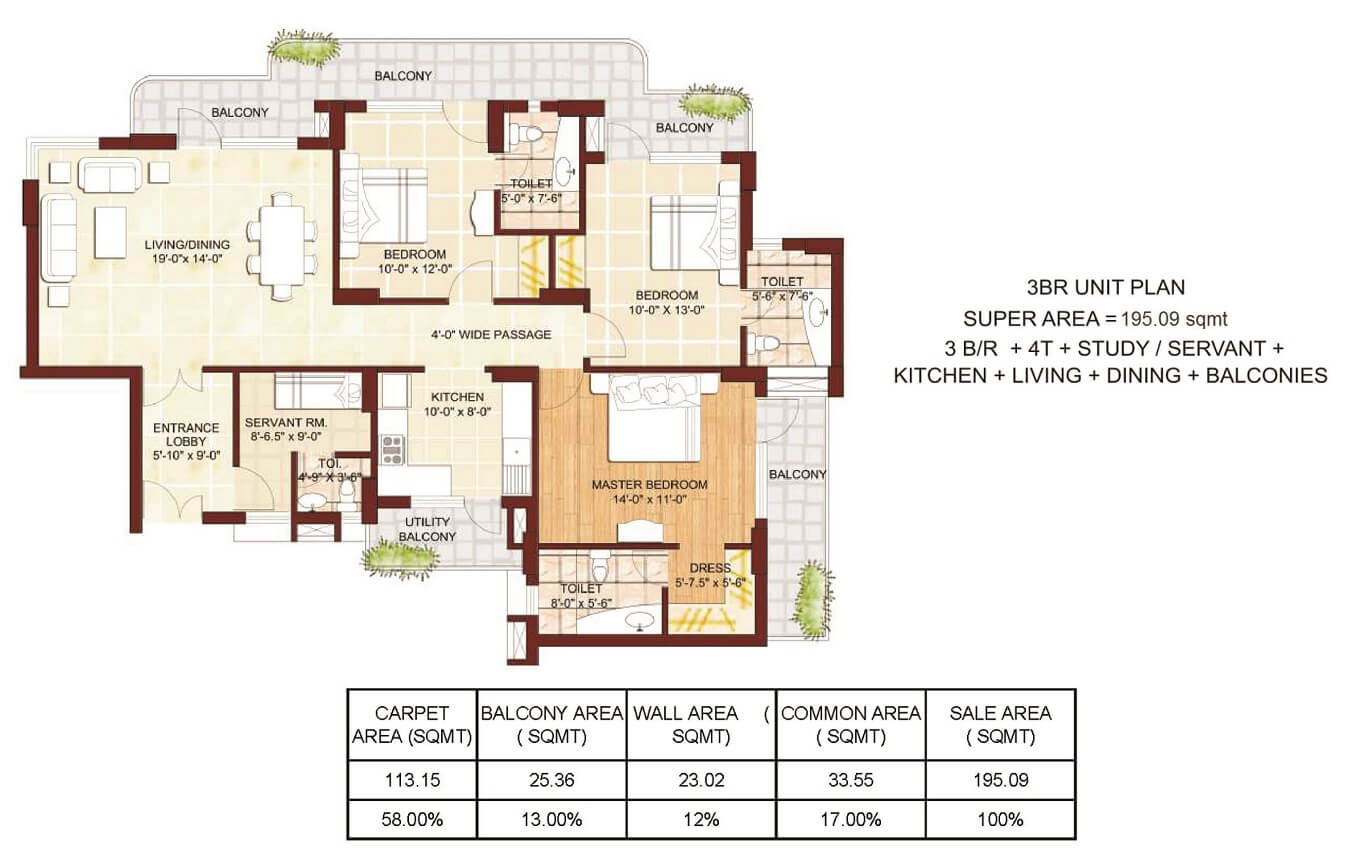 Karmic Greens 3BHK Unit Plan