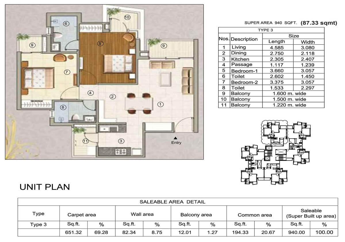 Karnam Greens Unit Plan - Covered Area : 87.33 Sq.m