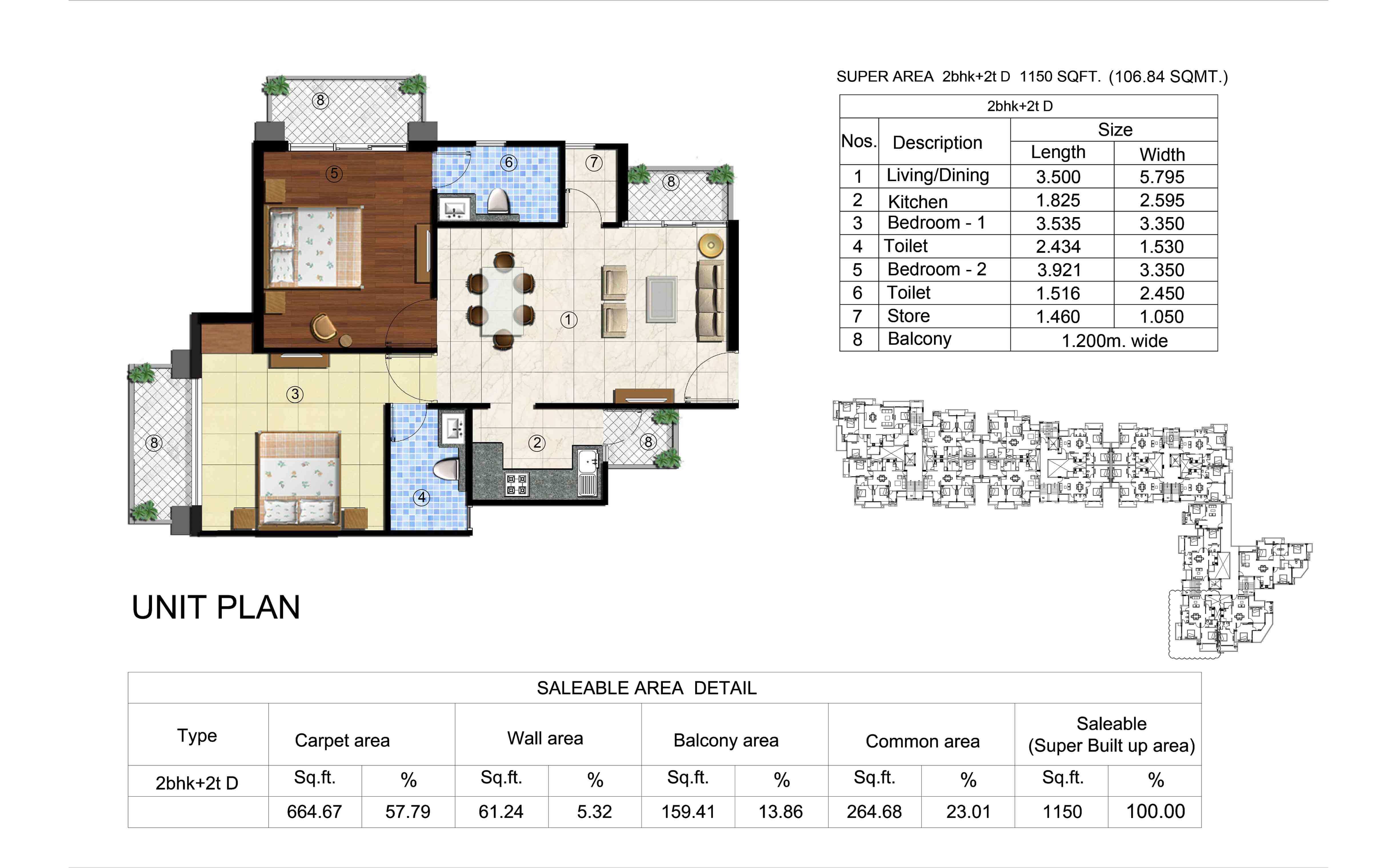 Kingston Greens Dehradun 2BHK Unit Plan - Area : 106.84 Sq.m